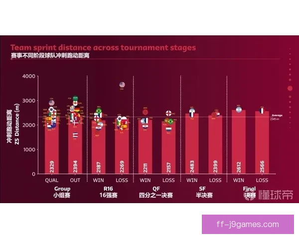 2026世界杯全新官方实时比赛数据分析模型深度解读与应用